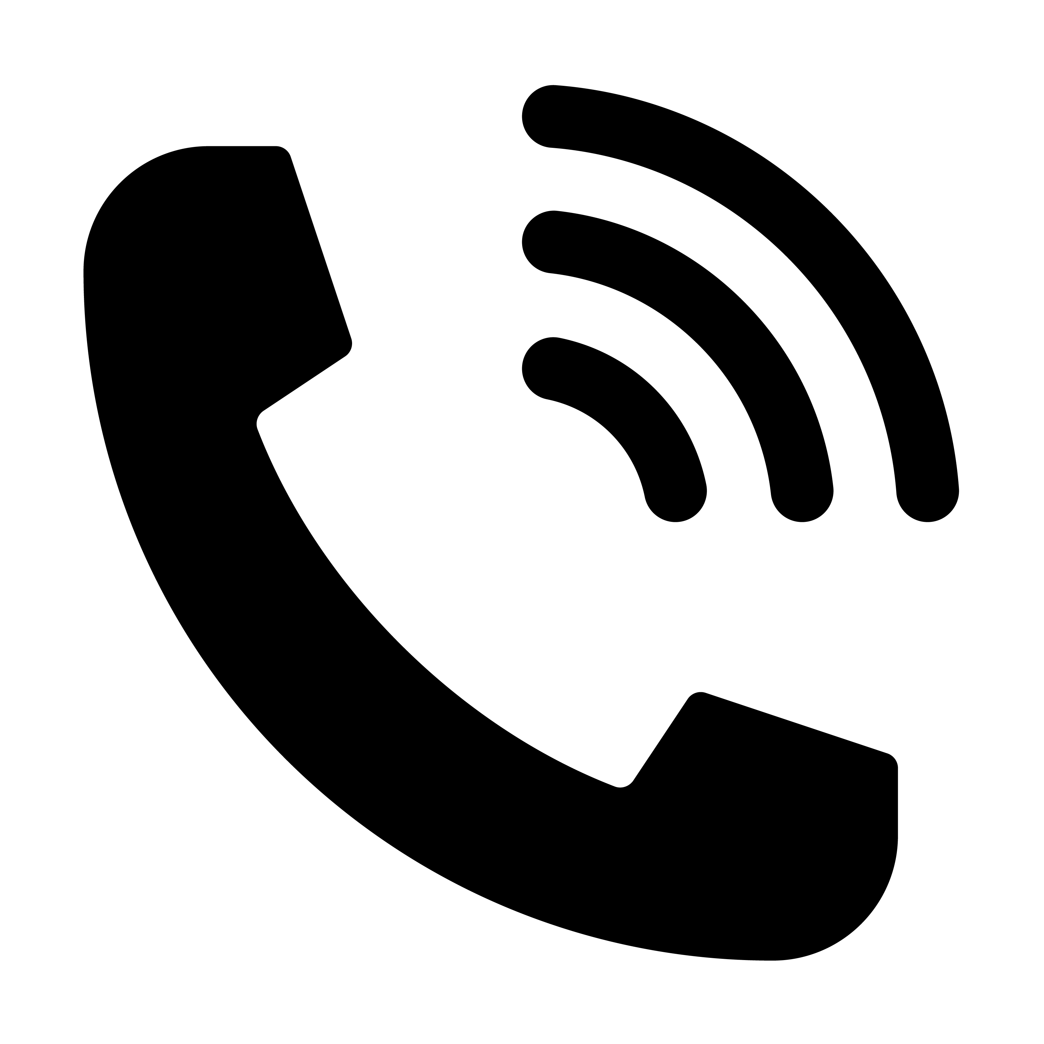 Telefon İkonu